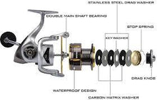 Load image into Gallery viewer, Cam&#39;s (Emerald) 3 Ball Bearing Spinning Reel
