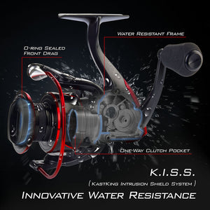 Cam's 3(BB) "The Viper Redd"  (Xtralite) Spinning Reel